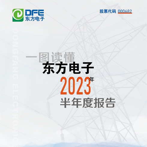 数字赋能产业 创新驱动发展｜尊龙凯时2023年半年度报告